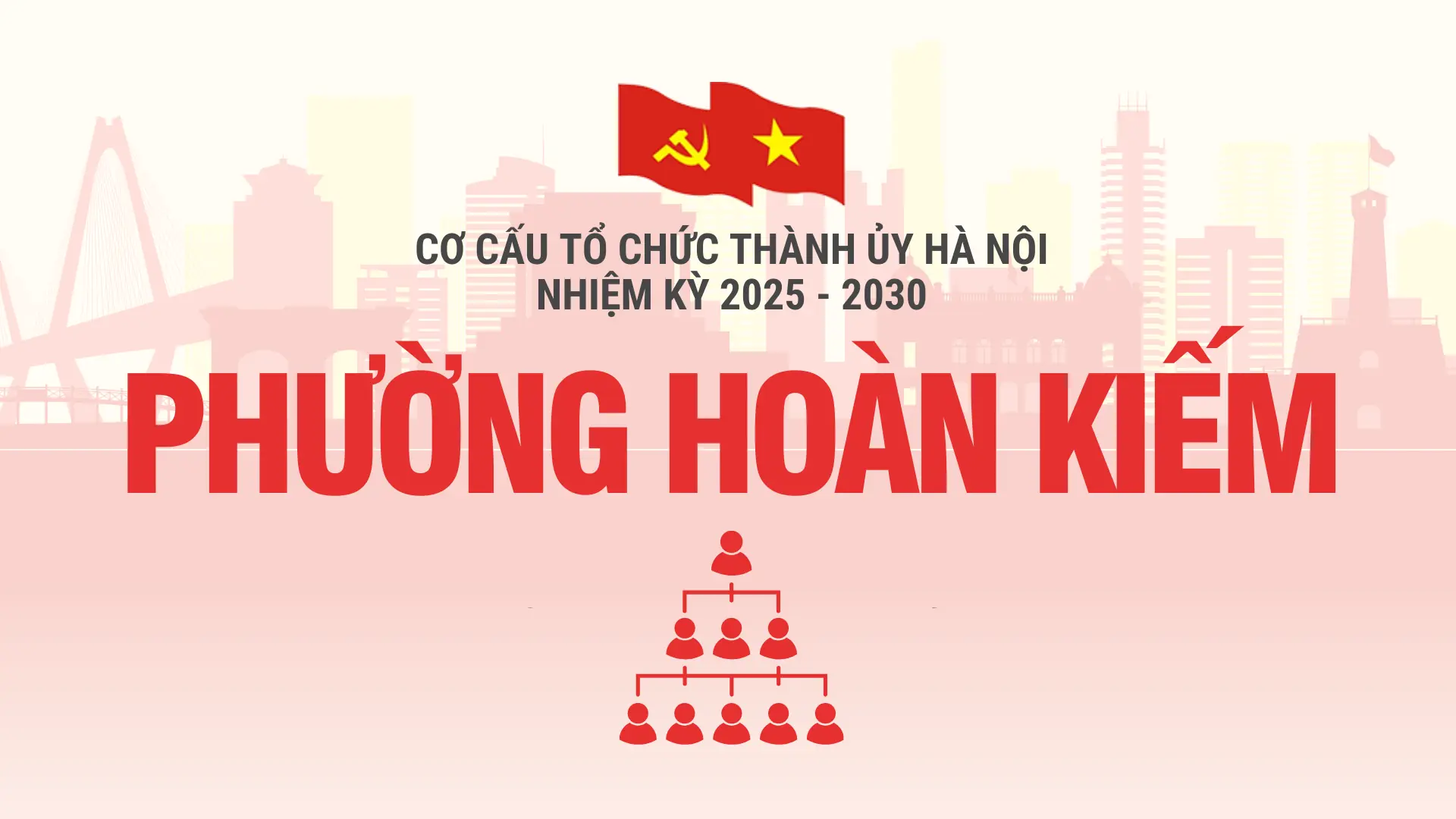 Cơ cấu tổ chức Đảng ủy phường Hoàn Kiếm nhiệm kỳ 2025-2030